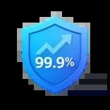 99.99% Uptime Guarantee